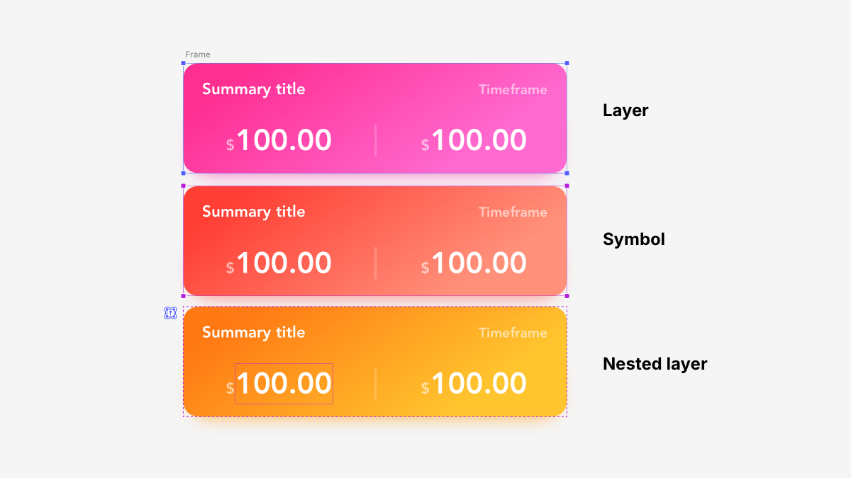 Image showing the types of selection boxes that appear in the Mac app