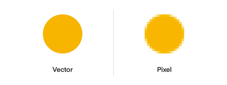 Vector and pixel modes